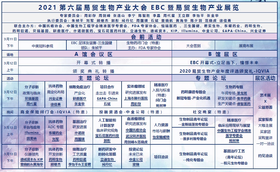 2021ó﹤ҵᡪʱǲz6mgԼ