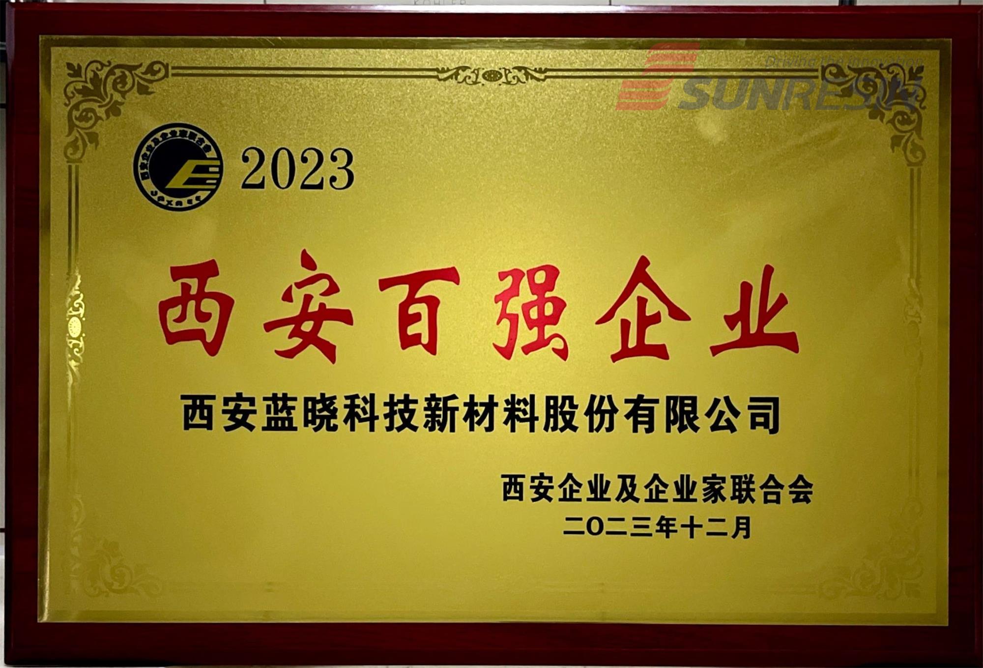 ʱǲz6mgƼѡ2023ǿҵ